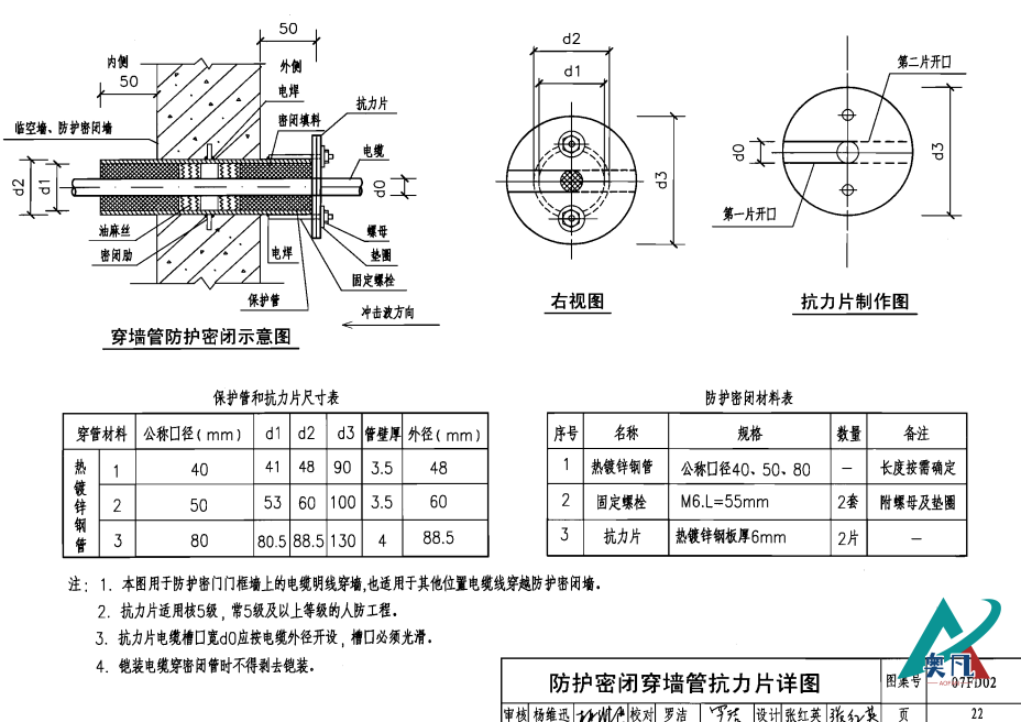 防護(hù)密閉穿墻管抗力片詳圖