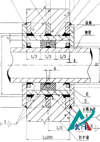 剛性密閉套管安裝圖(二)