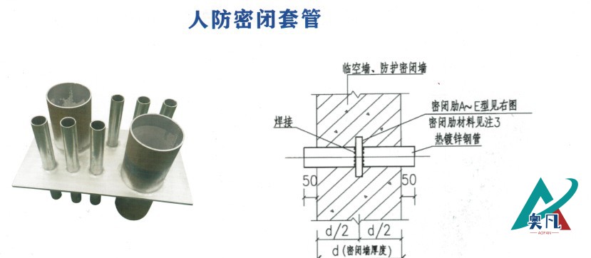 電氣防水套管大樣圖.JPG