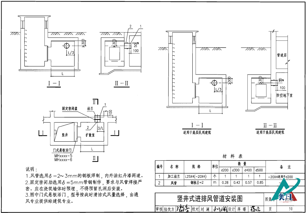 豎井式進排風管道安裝圖