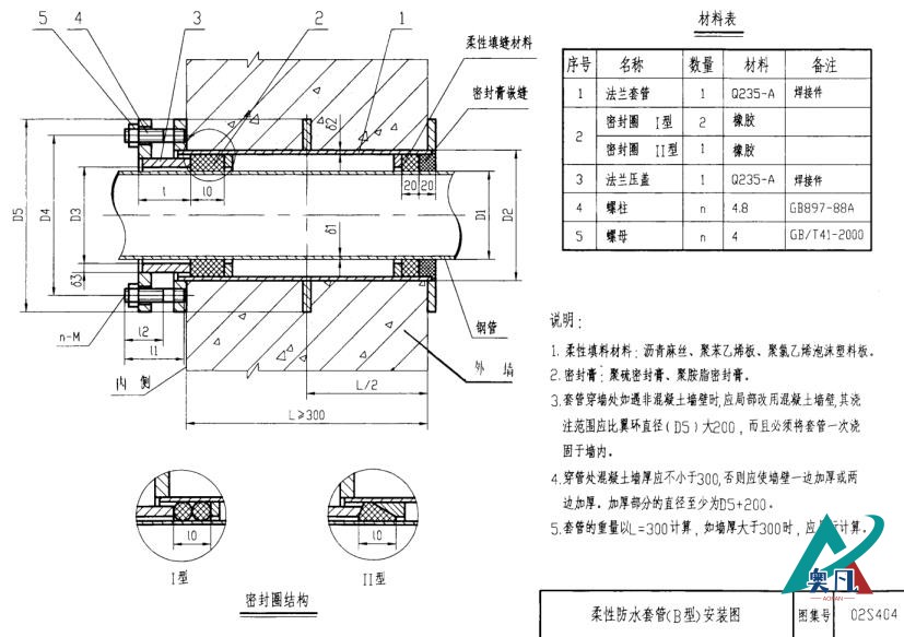 柔性防水套管B型結(jié)構(gòu)示意圖