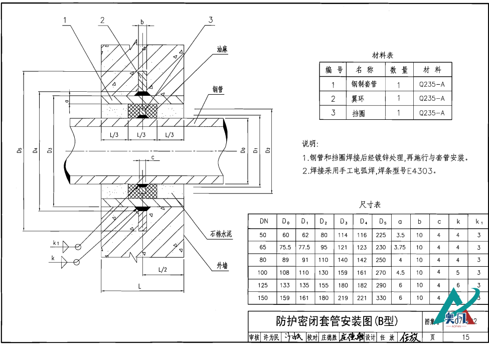 防護(hù)密閉套管B型安裝圖及尺寸圖.png