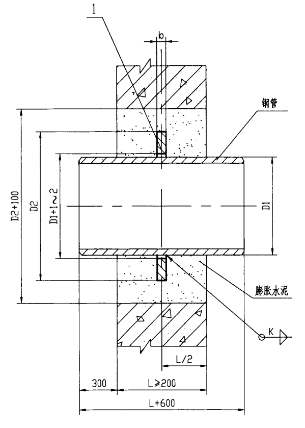 剛性防水翼環(huán)安裝圖一