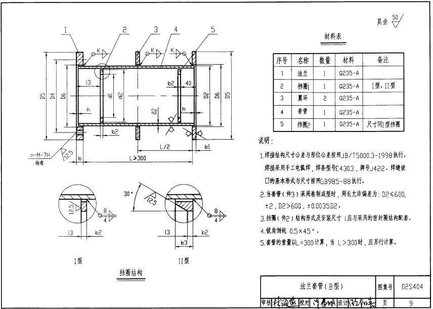 法蘭套管B型結(jié)構(gòu)圖.png