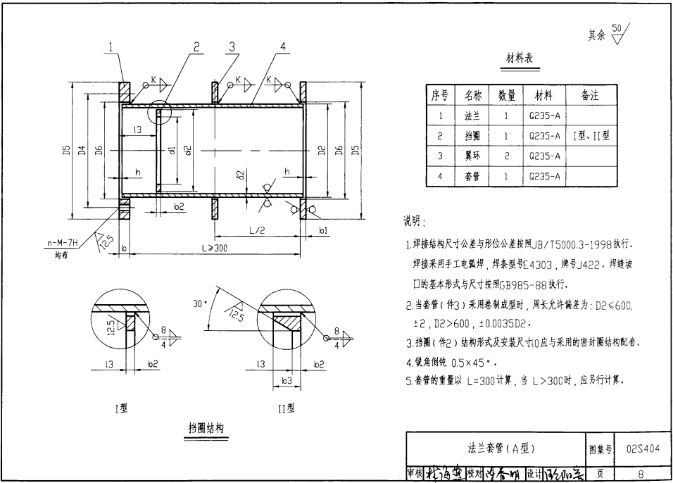 法蘭套管A型結(jié)構(gòu)圖