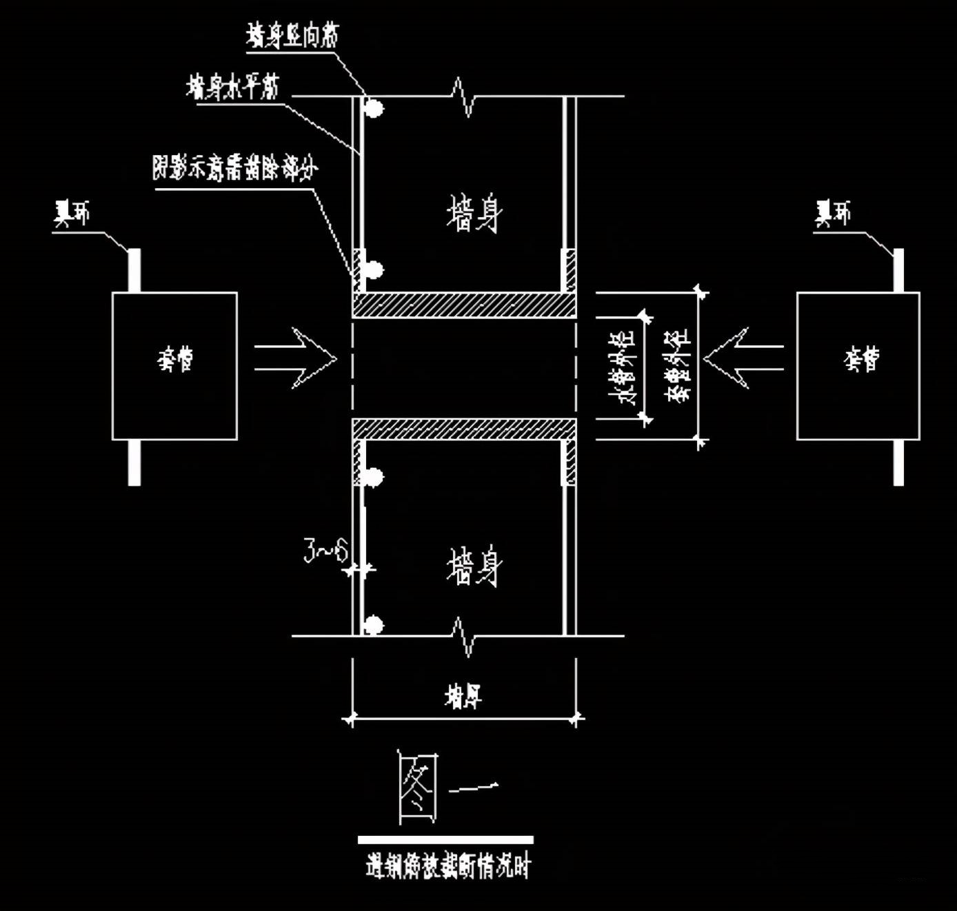 人防忘記預(yù)埋套管，怎么辦？_奧凡