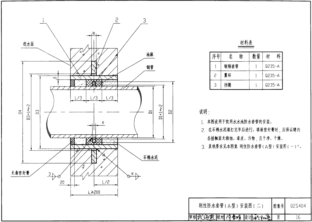 止水套管安裝示意圖