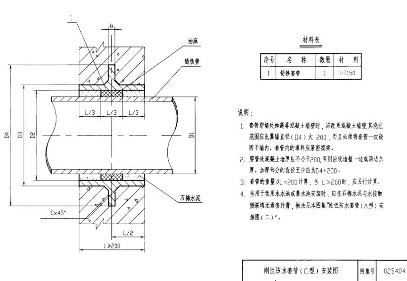 鋼性防水套管安裝示意圖