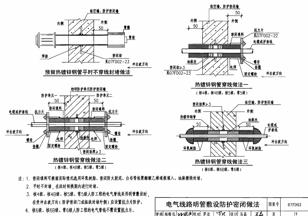 07fd02人防電氣套管圖集19頁