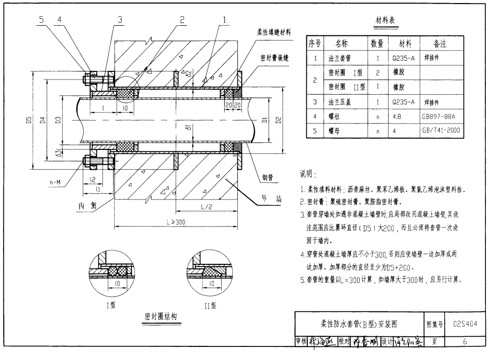 柔性防水套管圖集里d2.d3所表示的意義