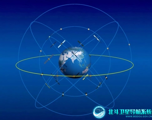 北斗導航星座示意圖.jpg